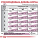 Сухий корм Royal Canin Renal Select (для підтримки функції нирок), 2 кг 00-00019188 фото 5