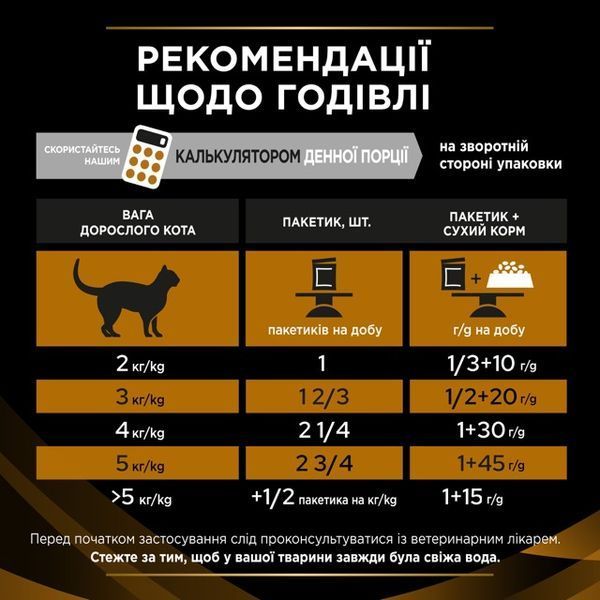 Диетический влажный корм (кусочки в подливе) для кошек Pro Plan Veterinary Diets (Про План Ветеринари Диетс) NF Renal Function (для поддержания функции почек) с курицей, 85 г 00-00000922 фото